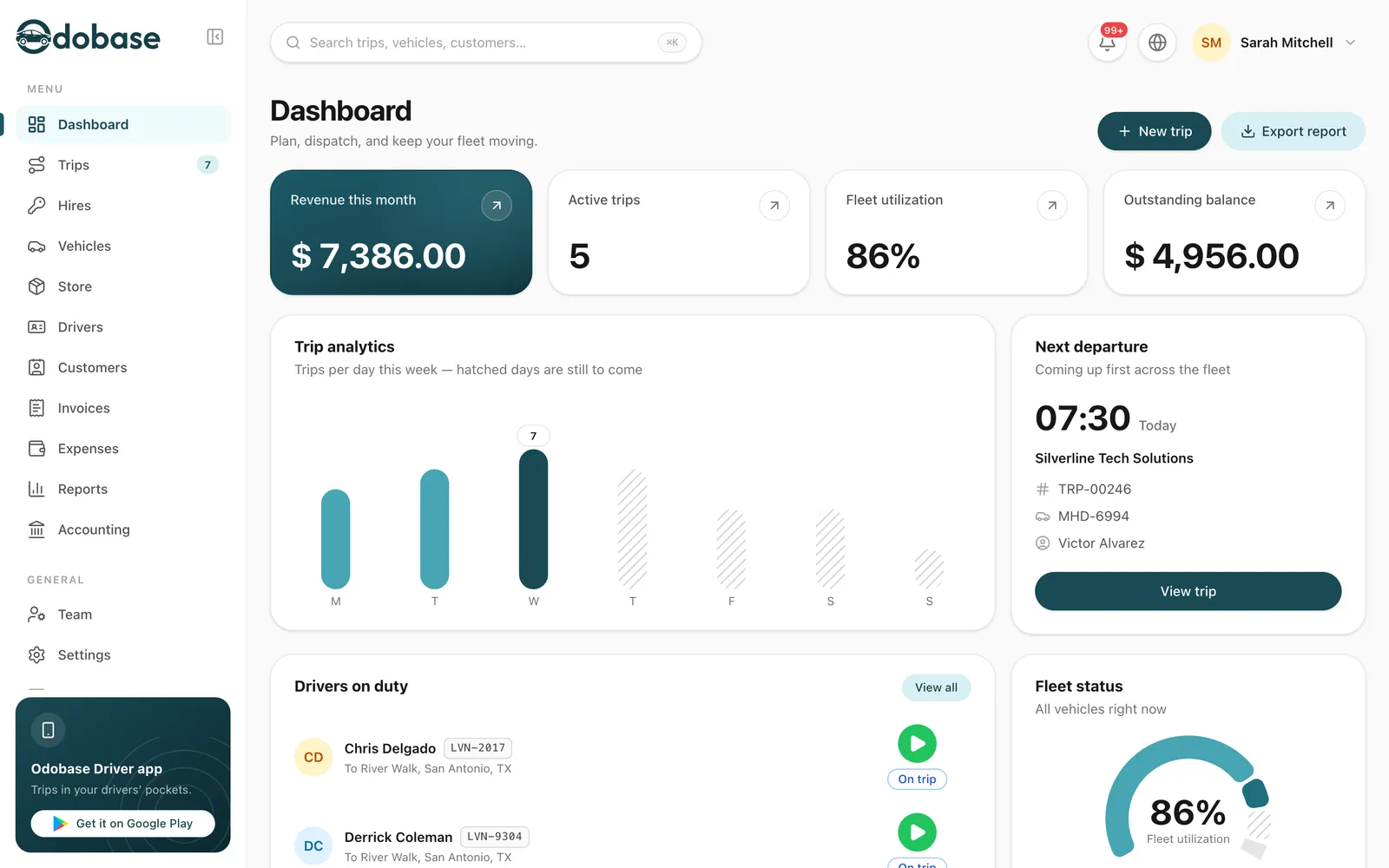 The Odobase dashboard: revenue this month, active trips, fleet utilization and outstanding balance, a chart of trips per day this week, the next departure and the drivers on duty.