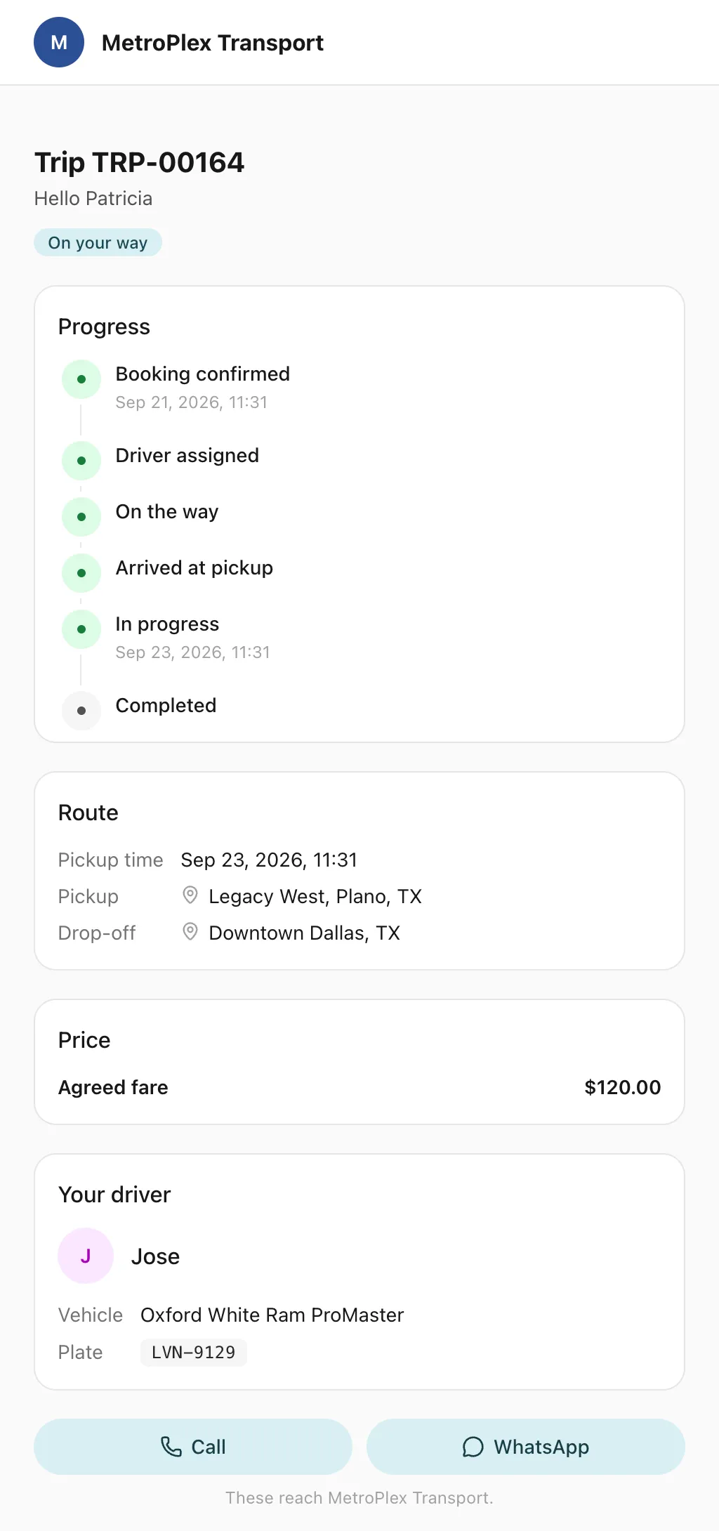 A passenger's trip page on a phone: the trip's progress from booking confirmed to completed, the route, the agreed fare, the driver's first name, the car and its plate, with call and WhatsApp buttons.